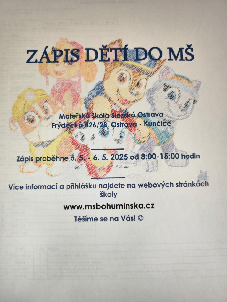 Zápis dětí 2025/2026